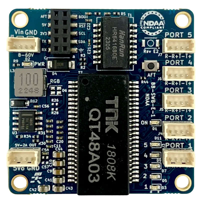 תואם ל-NDAA של SwitchBlox