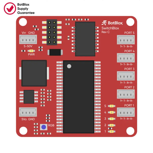 SwitchBlox - מתג אתרנט קטן